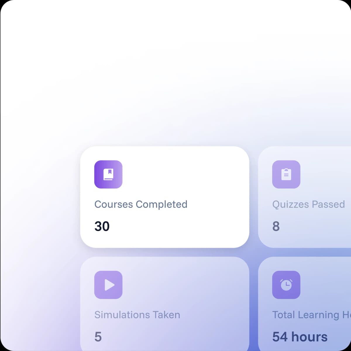 Futurity Learn - Adaptive learning to build future-ready skills